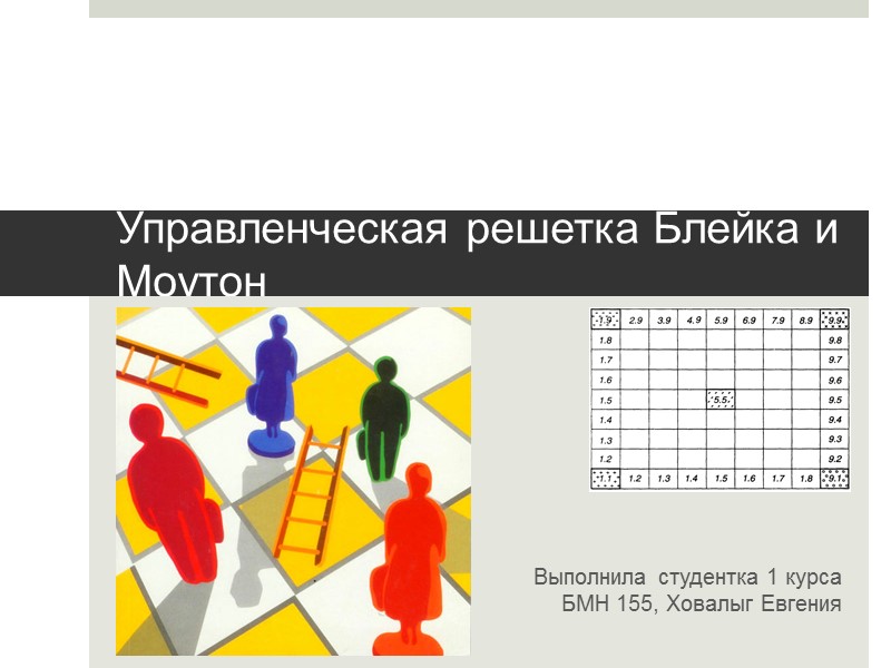 Управленческая решетка Блейка и Моутон      Выполнила студентка 1 курса